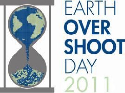Il 27 settembre è l'Overshoot Day: l'umanità ha esaurito le risorse  