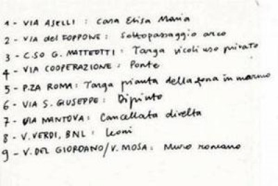 Mostra di Fabrizio Sartori