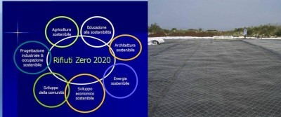 Obiettivo. Immondizia zero e bonifica ambientale|Luci