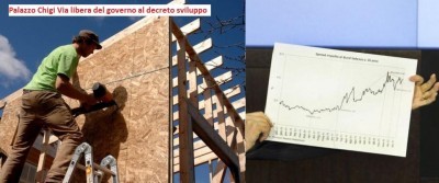 Palazzo Chigi Via libera del governo al decreto sviluppo   