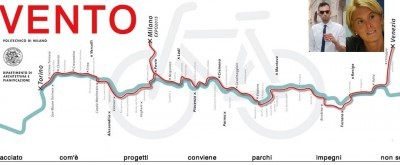 Progetto 