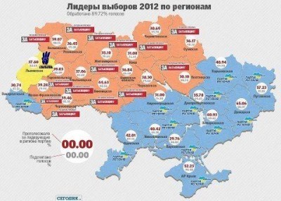 Ucraina: I democratici aumentano il vantaggio| M.Cazzulani