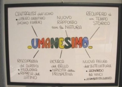 L'Umanesimo non è giunto alla sua fine| M.Trittico