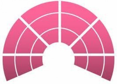 Elezioni.In Lombardia raddoppiano le donne