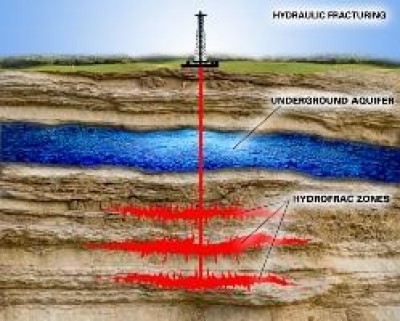 GAS: GRAN BRETAGNA E ROMANIA AVANTI CON LO SHALE