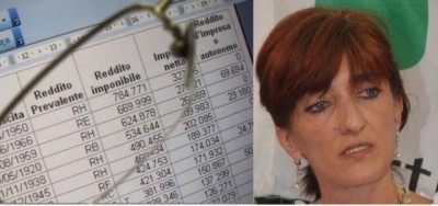 Il “decreto eco-bonus” è stato approvato. Un risultato positivo | C.Fontana
