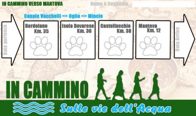 In Cammino verso Mantova: tutto è pronto!