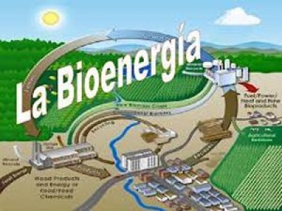 Le novità tecnologiche nell'ambito del biogas