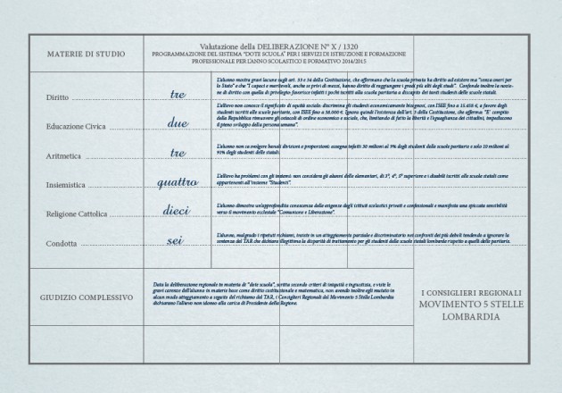 M5S Lombardia fa la pagella di Maroni: bocciato