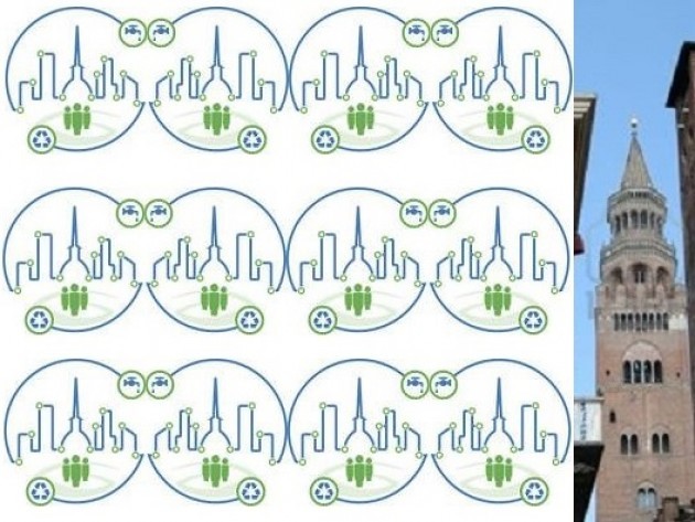Chiudere l’inceneritore. Aprire la Fabbrica dei materiali
