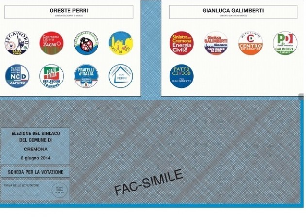 Cremona Perri Galimberti al ballottaggio il fax simile  della scheda