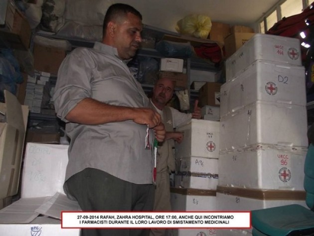 Il materiale farmacologico raccolto per Gaza giunto a destinazione |Comitato Cremasco per la Pace