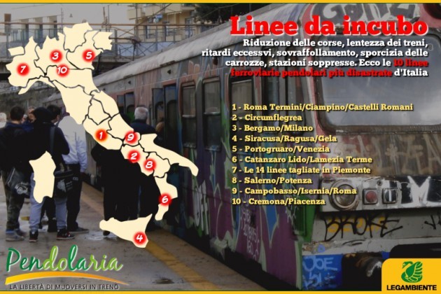 Italia Pendolaria 2014