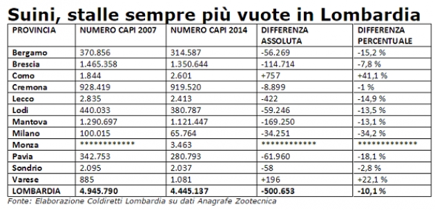 Capodanno, un italiano su tre con zampone e cotechino nel piatto