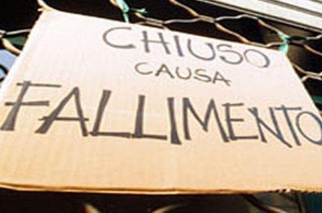 Fallimenti imprese: persi 1 milione di posti