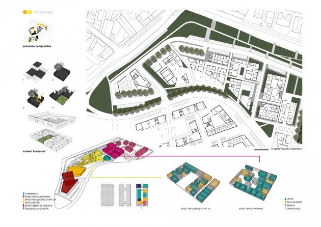 Verso il Polo Tecnologico di Cremona, la Giunta ha approvato le convenzioni