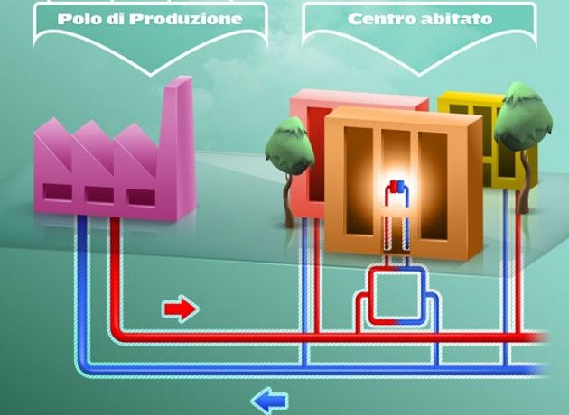 Teleriscaldamento a Milano in 100mila appartamenti e oltre 20 edifici pubblici