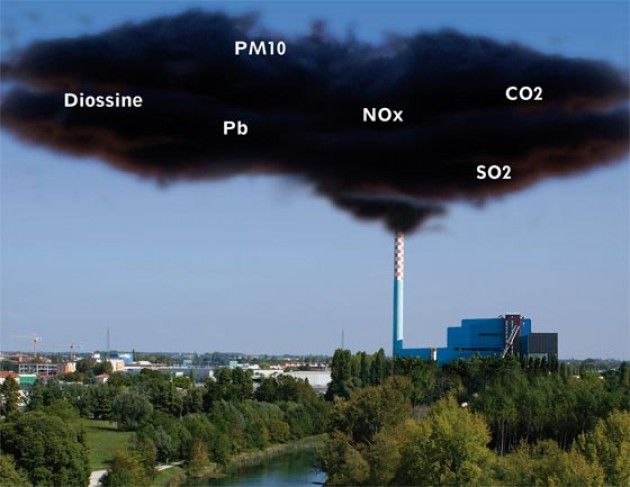 Chiudere l’inceneritore di Cremona  con tempestività ed urgenza  Lo chiedono le associazione ambientaliste
