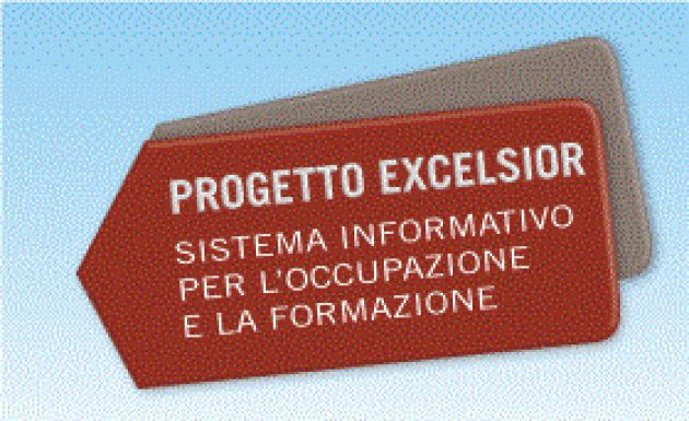 Lodi - Dati occupazionali 