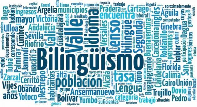 Lombardia - Bilinguismo lombardo-italiano