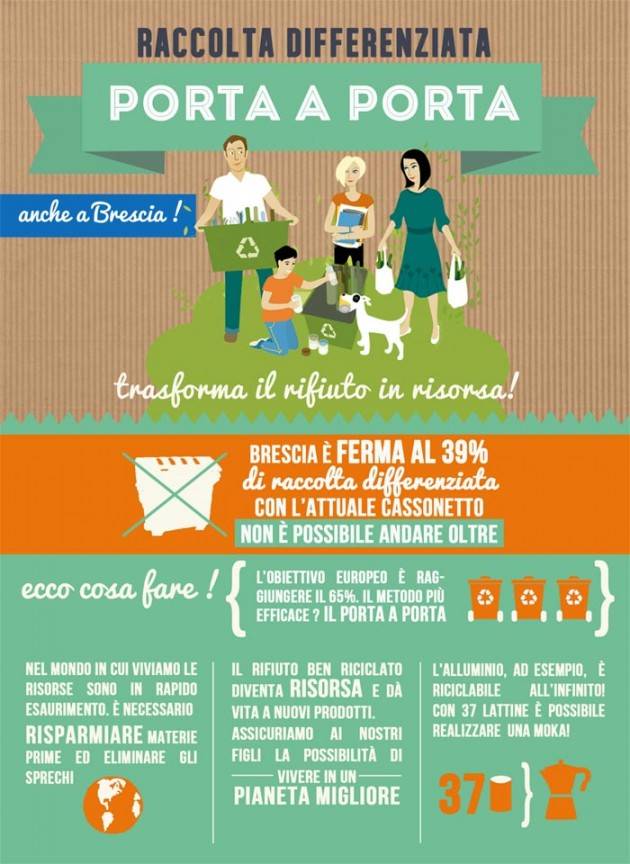Brescia - Ad Aprile il via al nuovo sistema di Raccolta Differenziata