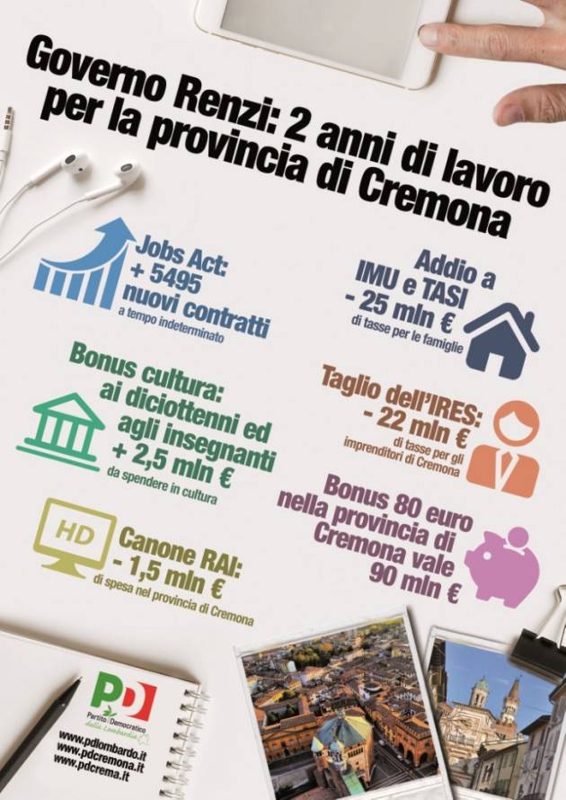 Ventiquattro mesi di Governo Renzi Le iniziative del PD cremonese