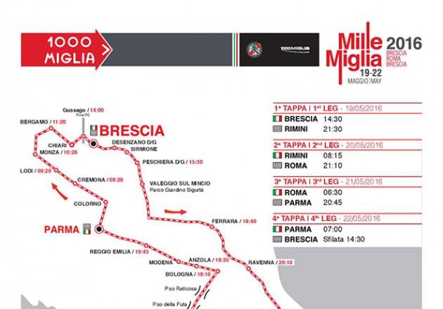 Il 22 maggio Mille Miglia passa da Bergamo