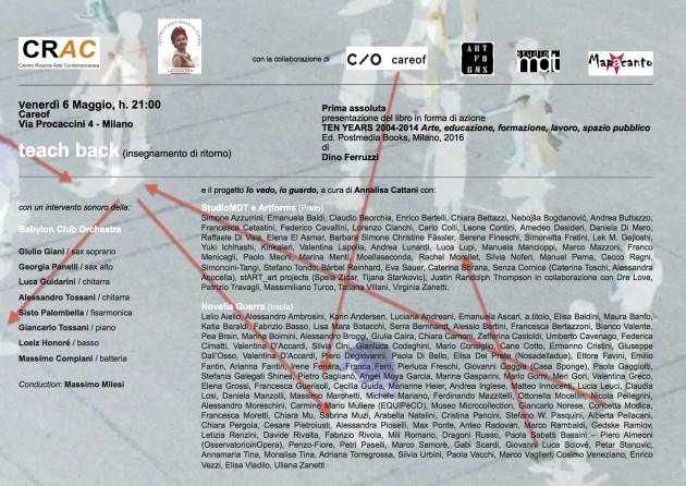 A Milano teach back (insegnamento di ritorno) Io vedo, io guardo