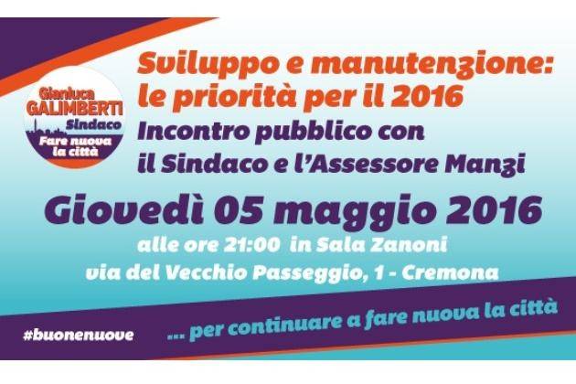 Cremona, Fare Nuova la Città: ‘Sviluppo e manutenzione: le priorità per il 2016’