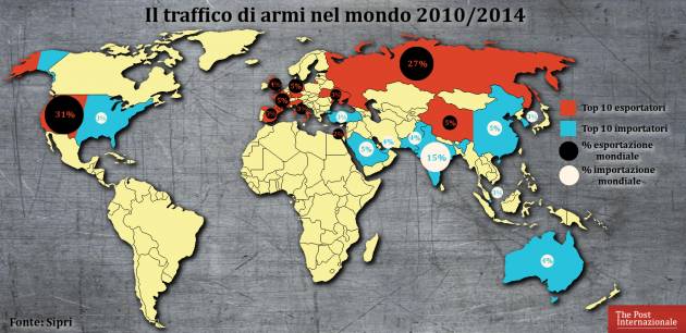 Pianeta migranti. Gli Stati dell’UE, pompieri piromani.