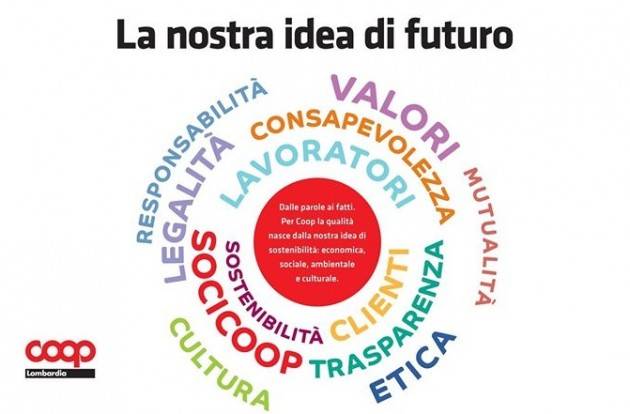 (Video) Marcello Codazzi ‘La nostra idea di futuro’  Assemblea dei soci Coop Lombardia di Cremona