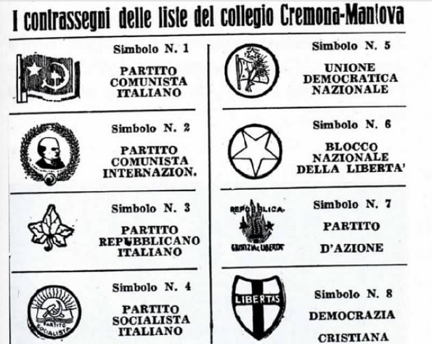 L’Eco Il Referendum a Cremona 2 giugno  70° della Repubblica e della Costituente/ II