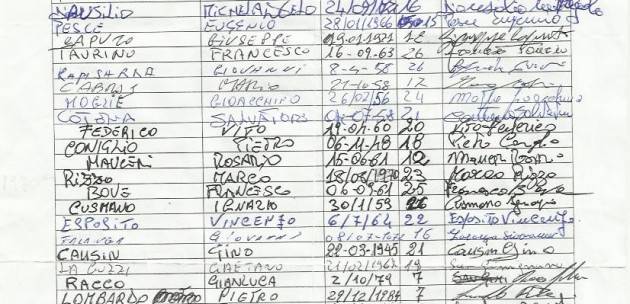 2 giugno: digiuno per l’abolizione della ‘Pena di Morte Viva’