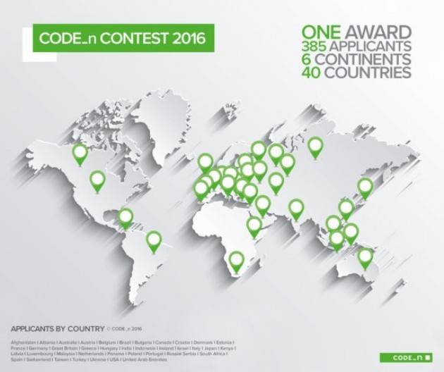 Circa 380 le startup candidate al CODE_n Award 2016