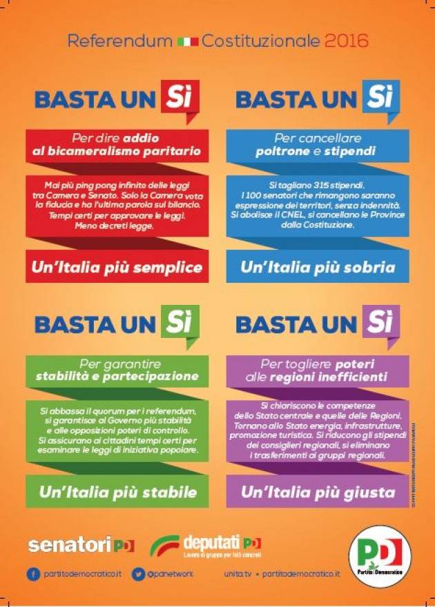 Il Pd Cremonese SI mobilita per il SI al Referendum