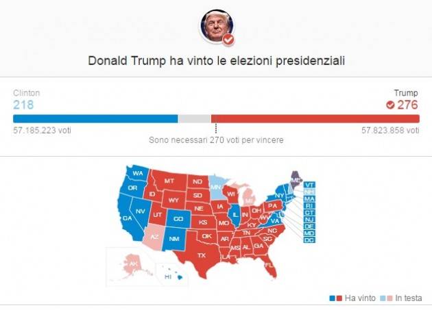 Il popolo sovrano ha deciso Donald Trump è il 45° Presidente USA di Gian Carlo Storti