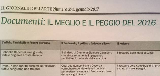 Il Sindaco Galimberti  fra i migliori  politici del 2016 per il rilancio culturale