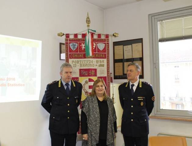 Cremona Illustrato un anno di attività della Polizia Locale