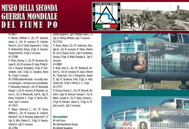 Filitalia International plaude alla rievocazione storica della ‘Colonna della Libertà’