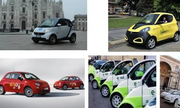 Il car sharing è oggi a Milano uno strumento efficace di mobilità pubblica