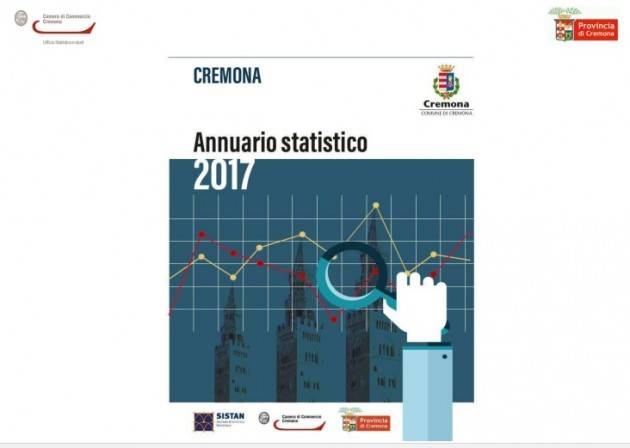  CREMONA  LA SINTESI DELL'ANNUARIO STATISTICO 2017 DEL COMUNE DI CREMONA