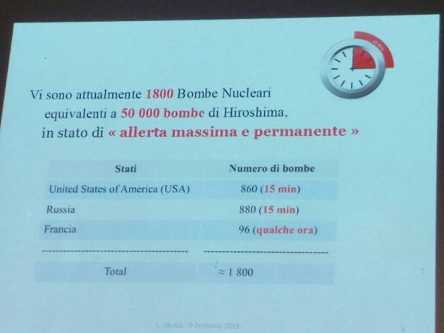 Abolire l’Atomica L’ interessante incontro  si è svolto lo scorso 9/2 a Cremona organizzato da Liberi e Uguali