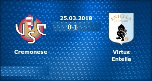 Cremonese-Entella (0-1) Non facciamo tragedie, mancano 9 punti alla salvezza di Giorgio Barbieri