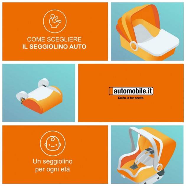 Sicurezza dei bambini sulle strade: come scegliere il seggiolino per l'auto