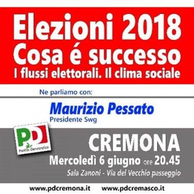 Maurizio PESSATO (SWG)  presenta il 6 giugno studio elezioni 4 marzo e nuovo governo. Organizza PD Cremona