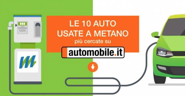 Perché scegliere il metano: tanti buoni motivi e le 10 auto usate più ricercate dagli Italiani 