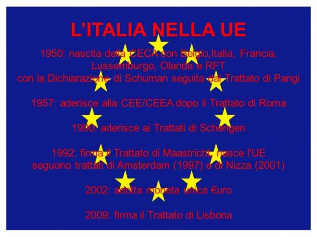 AccaddeOggi     #27novembre 1990-Unione europea: l'Italia firma gli Accordi di Schengen