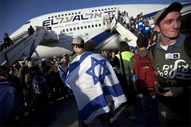 AISE ALIYAH: I DATI DELL’IMMIGRAZIONE/ IN ISRAELE MENO ARRIVI DALL’EUROPA OCCIDENTALE