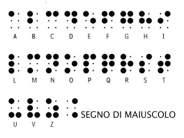 21 febbraio: XII Giornata Nazionale del Braille