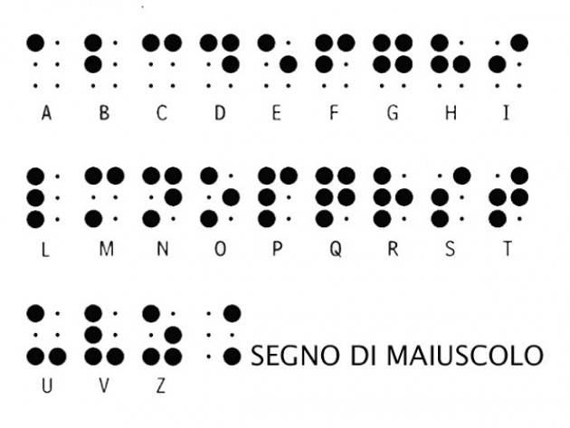21 febbraio: XII Giornata Nazionale del Braille